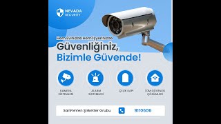 [RinaV] CCTV/Güvenlik Kamerası Sistem Tanıtımı (www.rina-roleplay.com)
